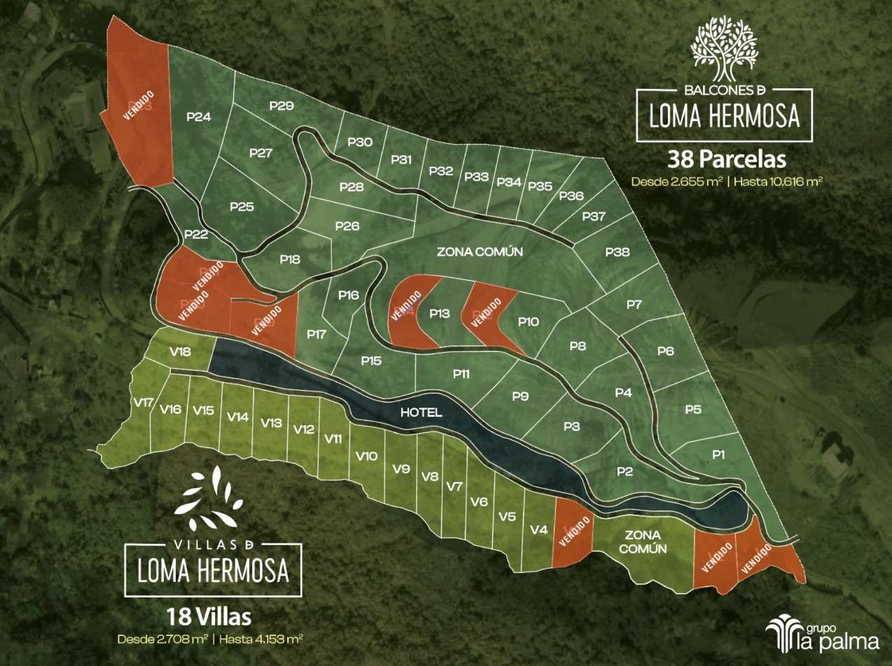 Masterplan Balcones y Villas de Loma Hermosa